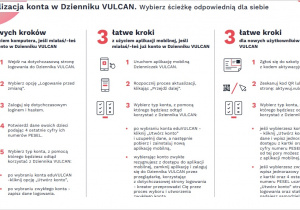 Ścieżki aktualizacji konta w dzienniku VULCAN